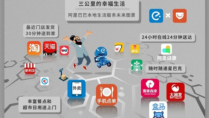 小标题：售后报价，看懂门道