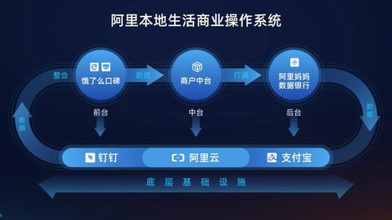 搬家不踩坑：上海搬家公司挑选攻略
